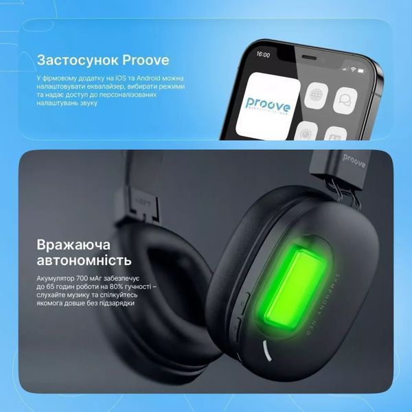 Бездротові навушники Proove Symphony Neo (APP) White HPSN0001AP31 фото
