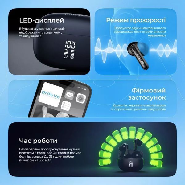 Бездротові навушники Proove Intro Pro TWS with ANC (APP) TWIP0001AP15 фото