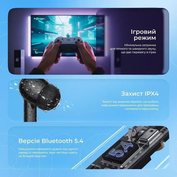 Бездротові навушники Proove Intro Pro TWS with ANC (APP) TWIP0001AP15 фото