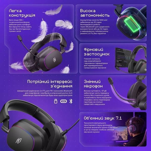 Бездротова ігрова гарнітура Proove Gaming Starlight (APP), White WHSR00020017 фото