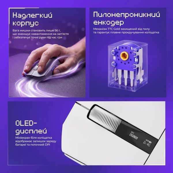 Бездротова ігрова миша Proove Gaming Jester 8K з зарядною станцією, White WMJSCD022017 фото