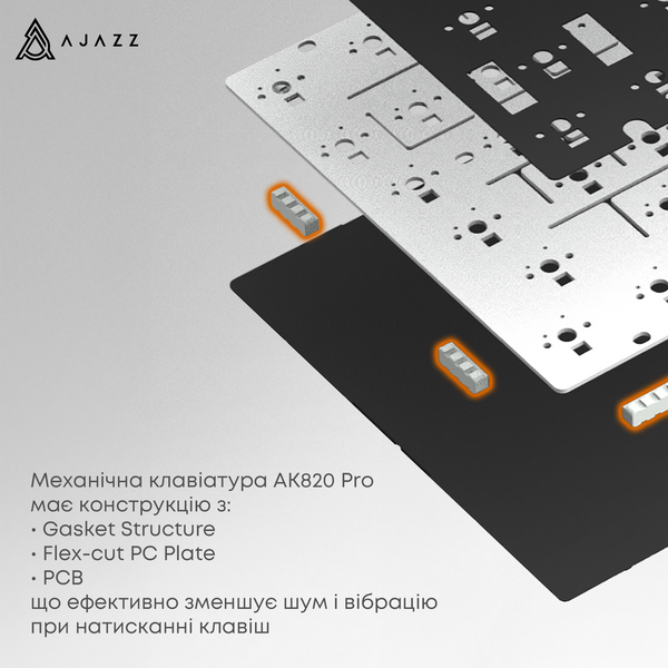 Бездротова клавіатура AJAZZ AK820 Pro White-purple, Gift Switch, Українська розкладка AK820PWPGSUA фото