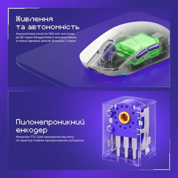 Бездротова ігрова миша Proove Gaming Superfight з зарядною станцією, White WMSW00122002 фото
