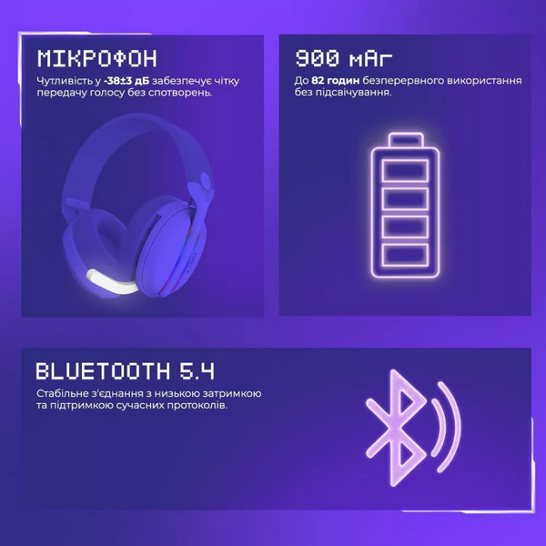 Бездротова ігрова гарнітура Proove Gaming Glimmer (APP), White WHGL00022017 фото